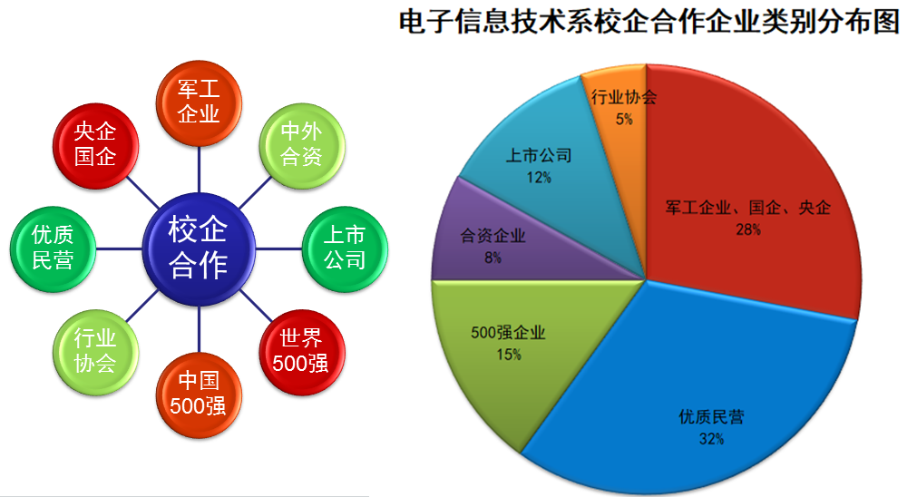 营销管理类.png 营销管理类.png